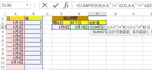 Excelで期間集計 日付や範囲指定での抽出合計 ならsumifs関数